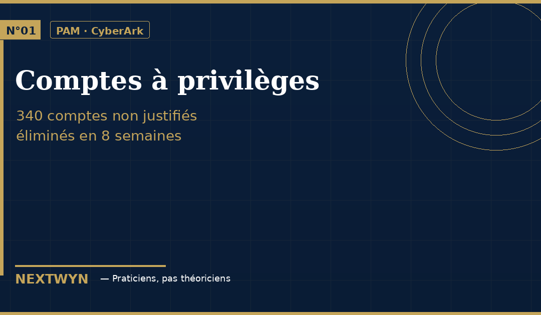 Comptes à privilèges audit pam